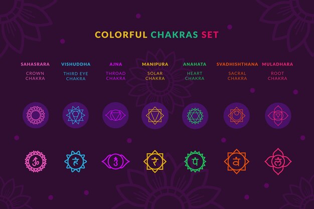 Vettore gratuito set di chakra colorati