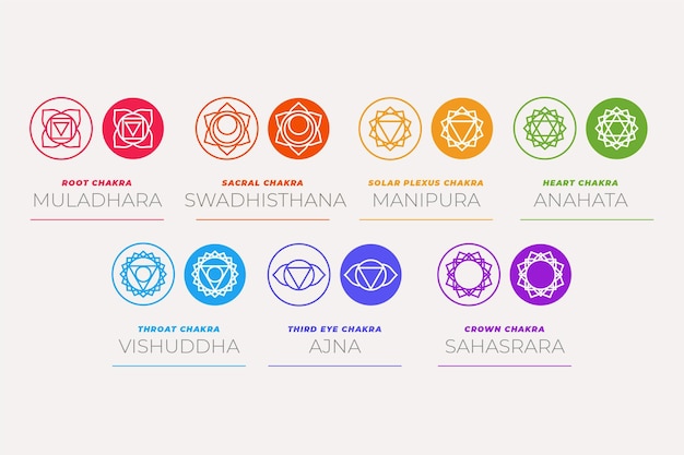 Free vector colorful chakras set