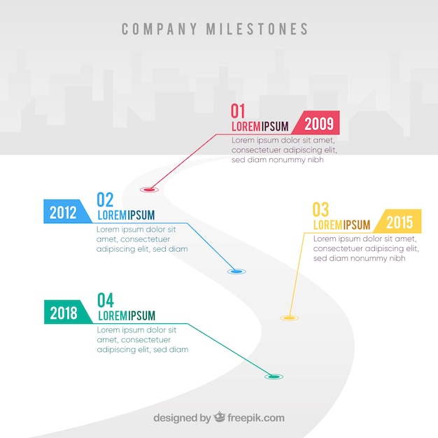 Free vector colorful company milestones with flat design