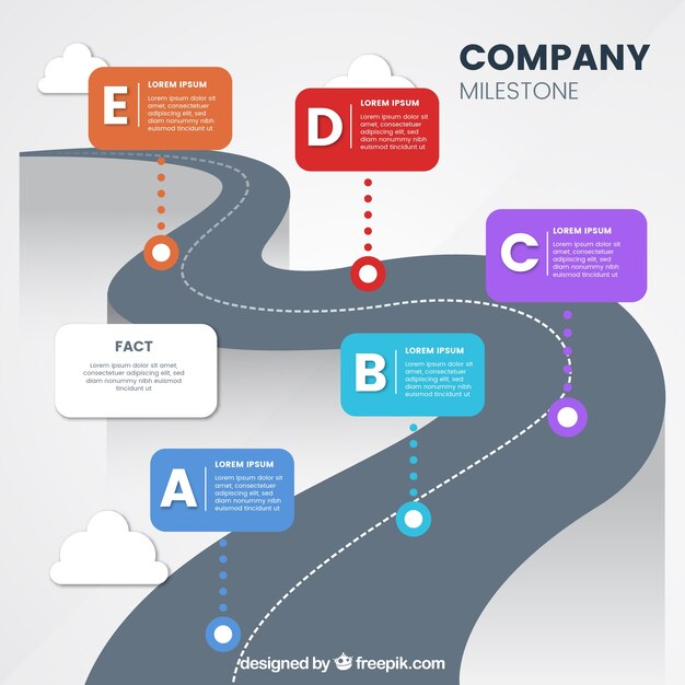 평면 디자인의 다채로운 회사 이정표