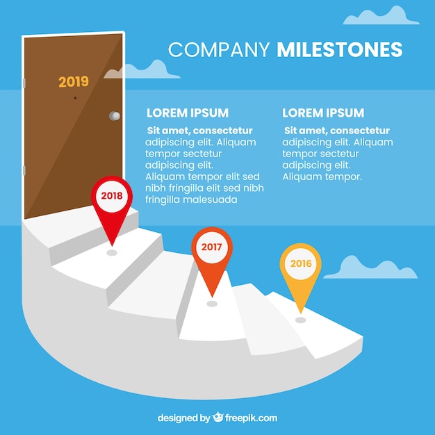 Colorful company milestones with flat design