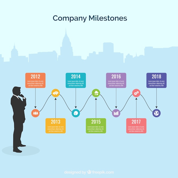 Free vector colorful company milestones with flat design