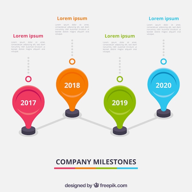 Colorful company time line