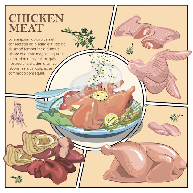 プレートにローストチキンと生の鶏もも肉の切り身の翼の足の肝臓の心臓とカラフルな料理の組成