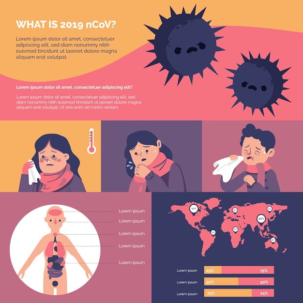 Infografica virus corona colorata