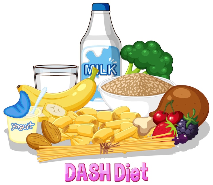 Бесплатный Вектор красочная иллюстрация диеты dash