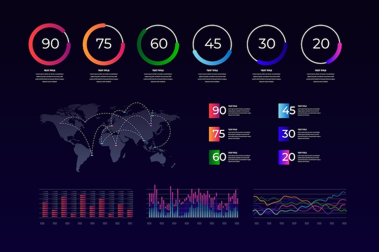 Free Vector colorful dashboard element collection