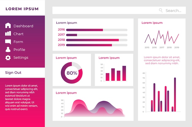 Vettore gratuito pannello utente dashboard colorato