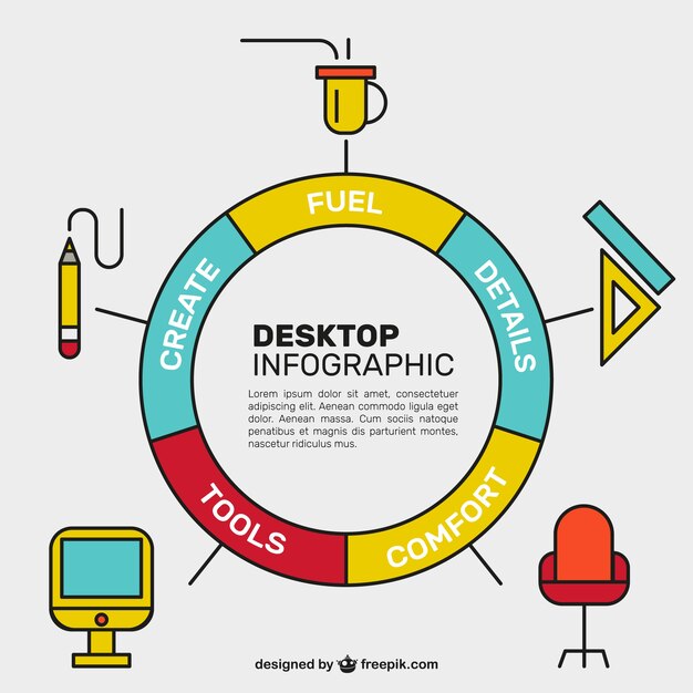 Colorful desktop pie chart