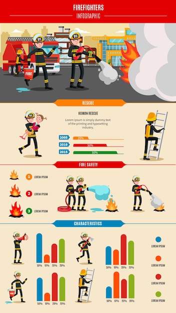 Free vector colorful firefighting infographic