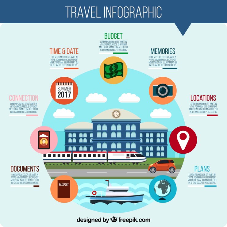मुफ़्त वेक्टर colorful flat design travel infographic