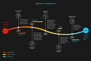 Free vector colorful gradient timeline infographic template