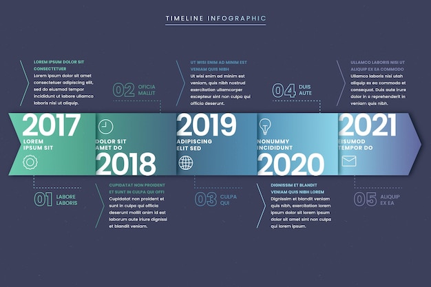 Colorful gradient timeline infographic