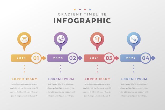 Colorful gradient timeline infographic