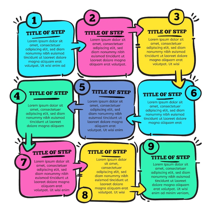 Free Vector colorful hand drawn infographic steps