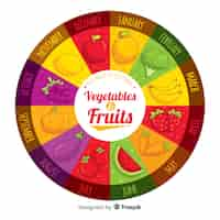 Free vector colorful hand drawn wheel of seasonal vegetables and fruits