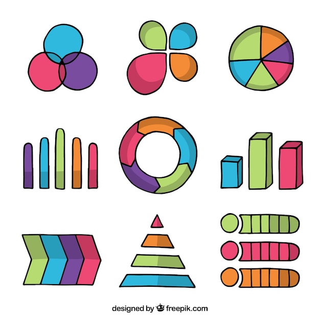 Stile disegnato a mano di raccolta di elementi infographic colorato