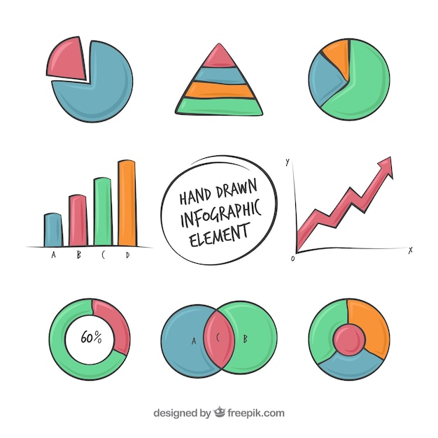 Stile disegnato a mano di raccolta di elementi infographic colorato