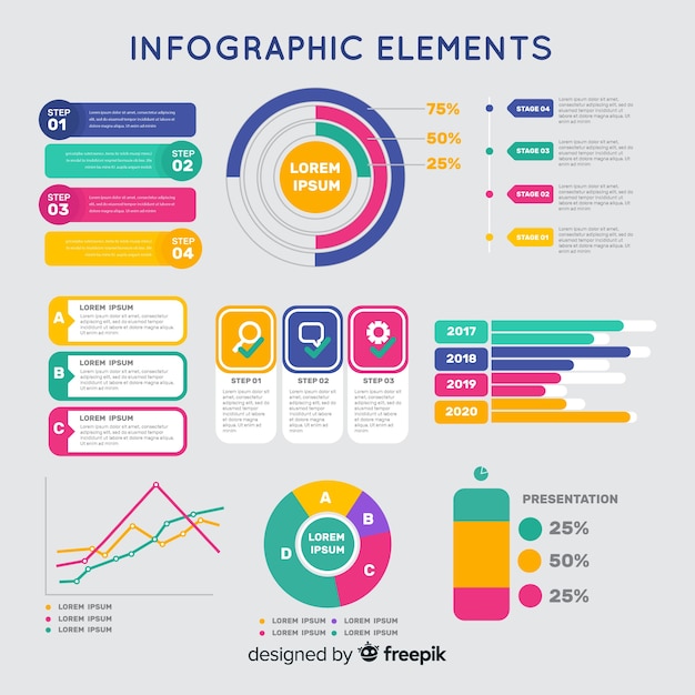 Modello di infografica colorato nella progettazione piana