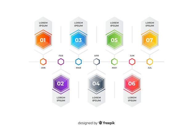 Design piatto colorato timeline infografica