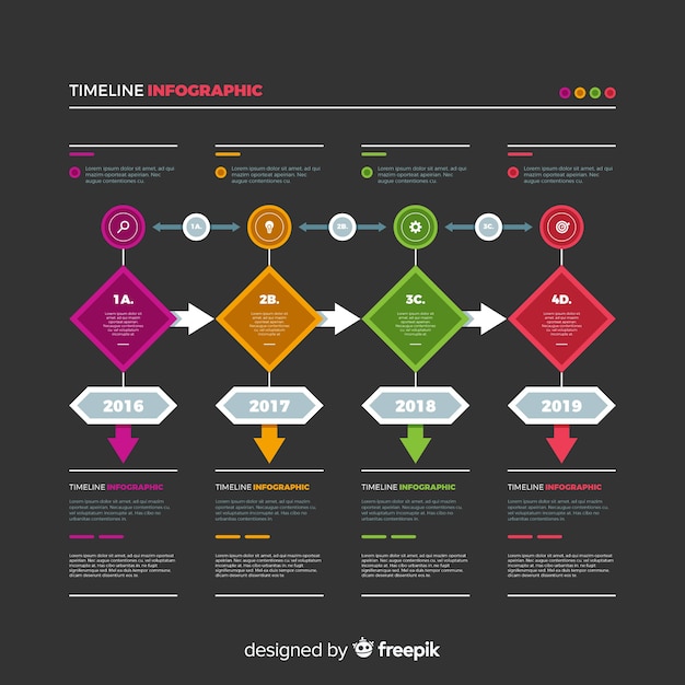 Free vector colorful infographic timeline in flat design