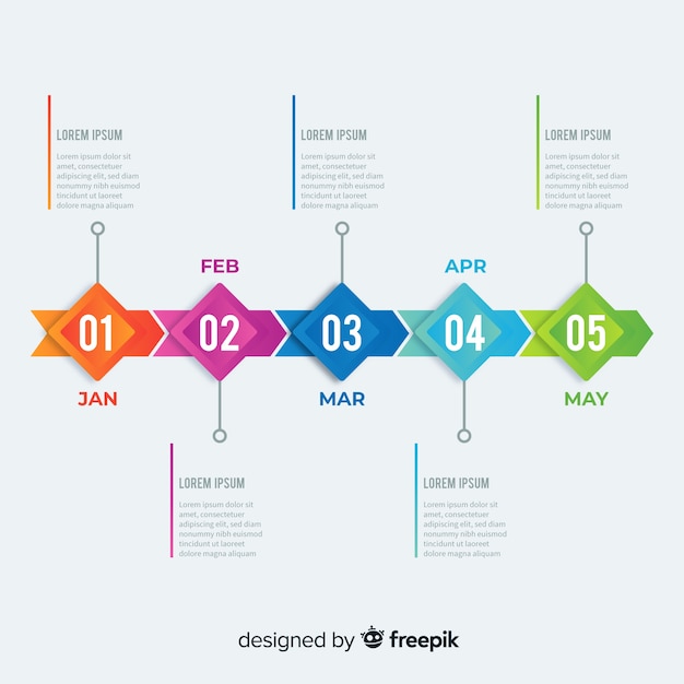 カラフルなインフォグラフィックタイムラインフラットデザイン