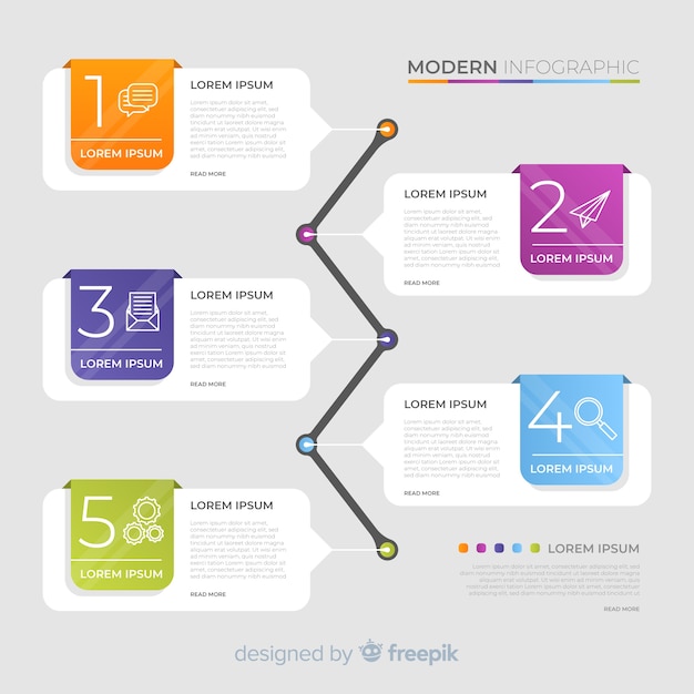 Colorful infographic timeline