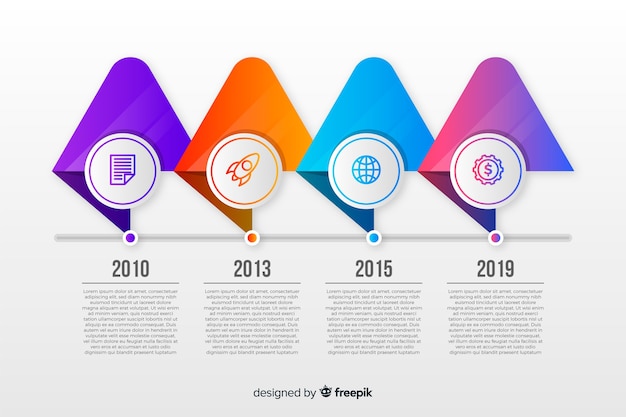 Design piatto di timeline infografica colorato