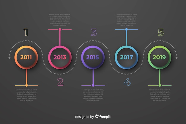 Vettore gratuito design piatto di timeline infografica colorato