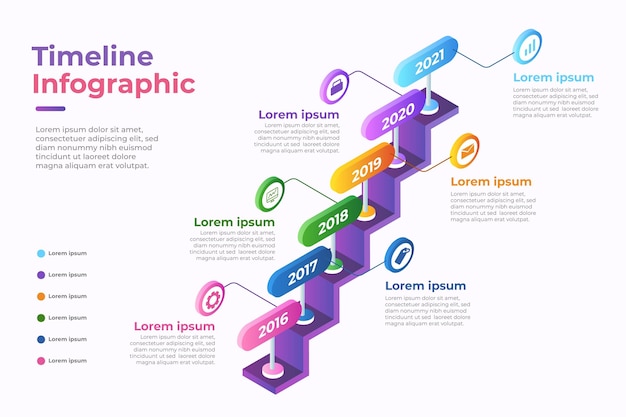 다채로운 아이소 메트릭 타임 라인 infographic