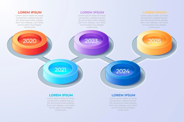 Colorful isometric timeline infographic