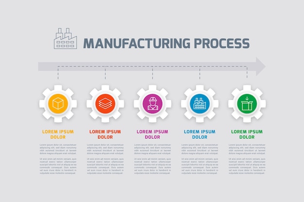 カラフルな製造インフォグラフィックテンプレート