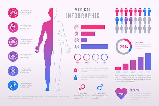 Colorful medical infographic pack