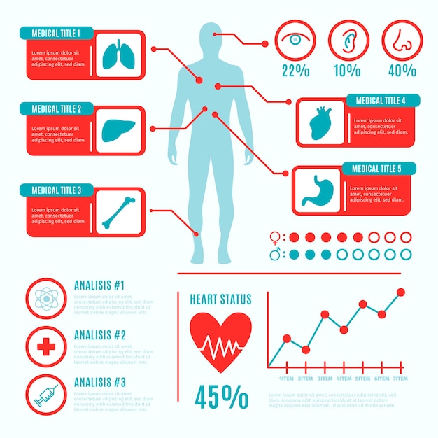 Бесплатное векторное изображение Набор красочных медицинских инфографики