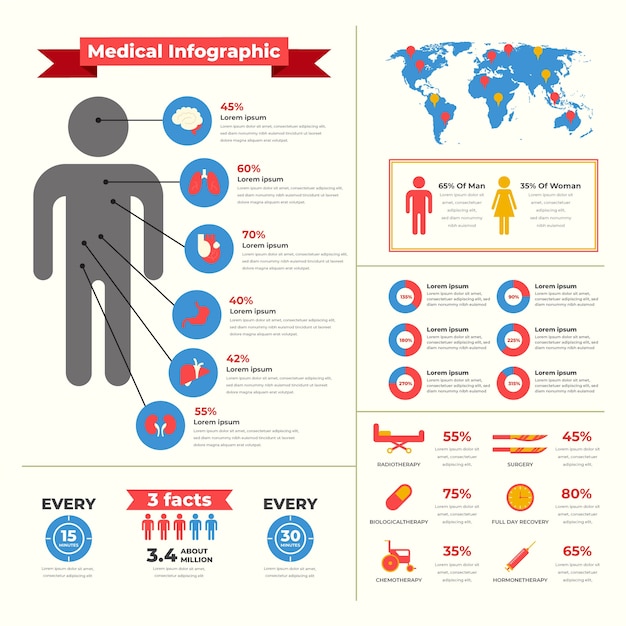 무료 벡터 다채로운 의료 infographic 세트