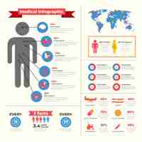 Free vector colorful medical infographic set