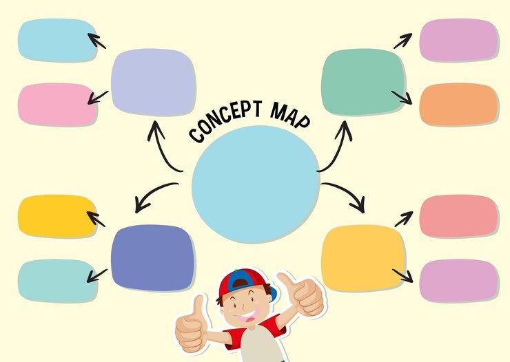 Free Vector colorful mind map design template