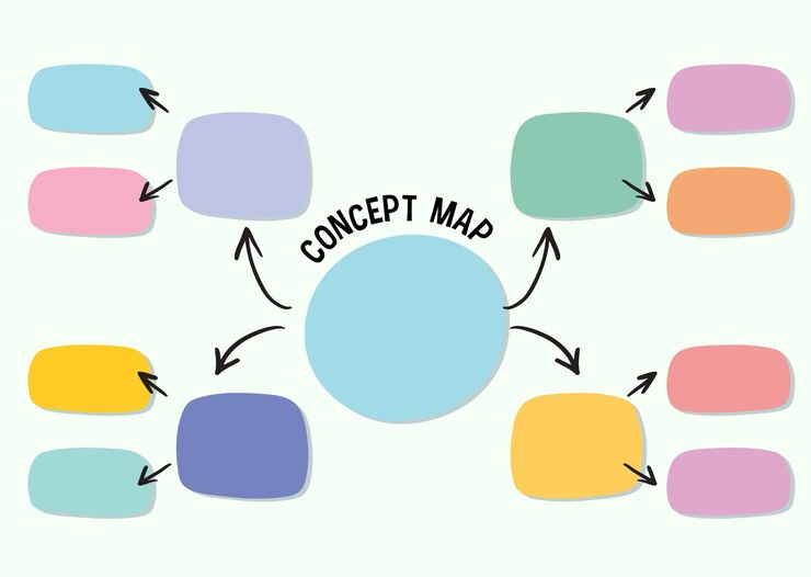 Free Vector colorful mind map design template