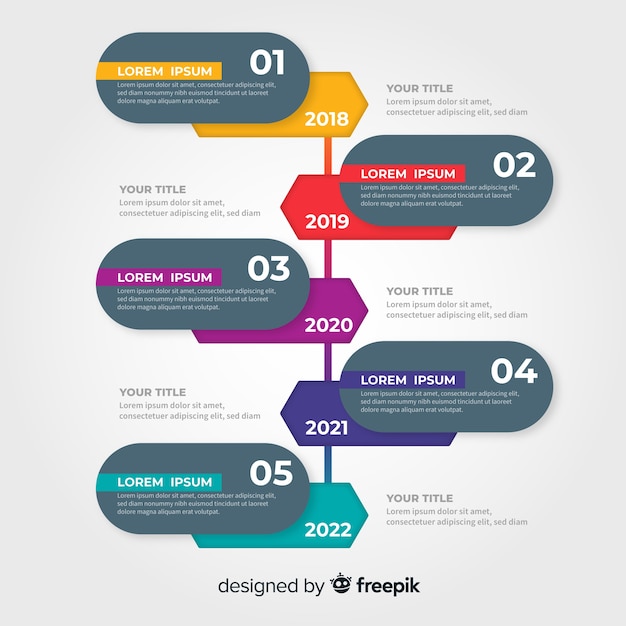 Modello di infografica colorata moderna timeline