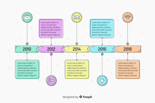 Modello di infografica colorata moderna timeline