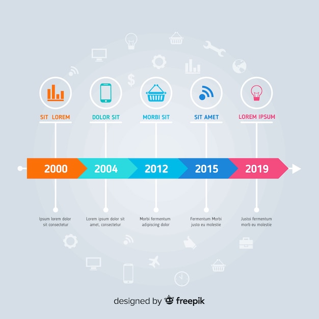 Modello di infografica colorata moderna timeline