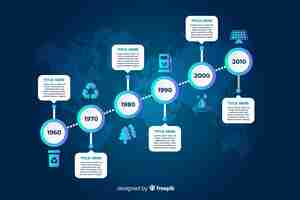 Free vector colorful modern timeline infographic template