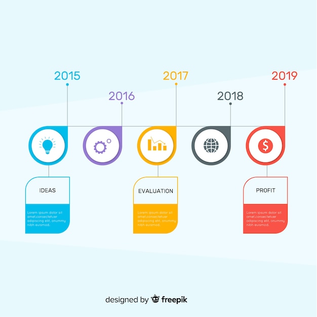 Vettore gratuito modello di infografica colorata moderna timeline