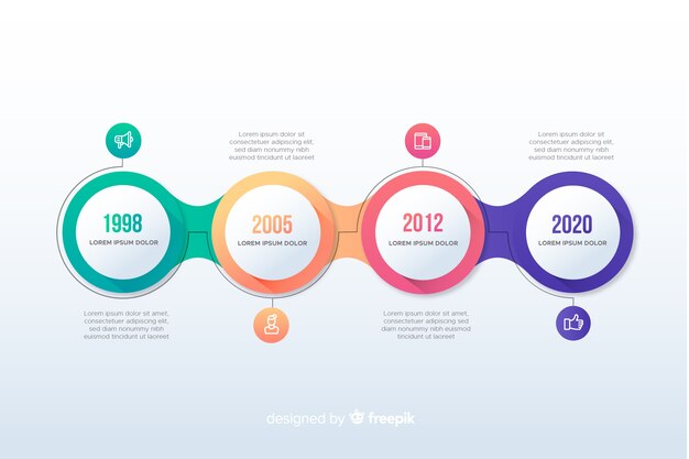 Colorful modern timeline infographic template