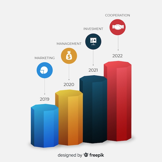 Modello di infografica colorata moderna timeline