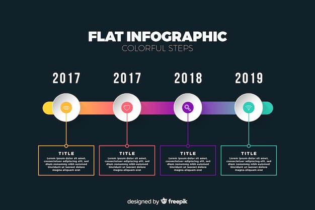 Modello di infografica colorata moderna timeline