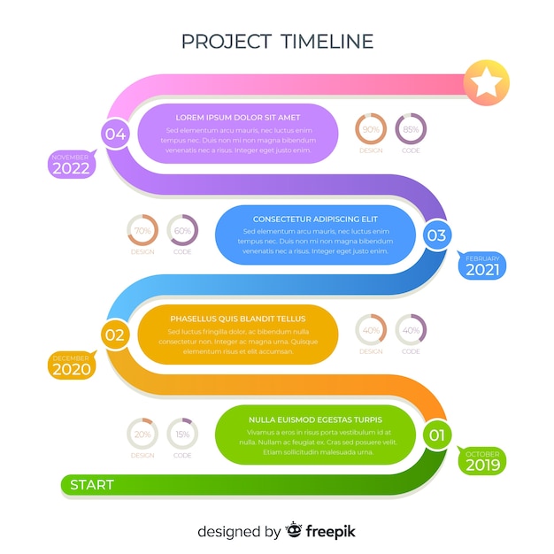 Colorful modern timeline infographic template