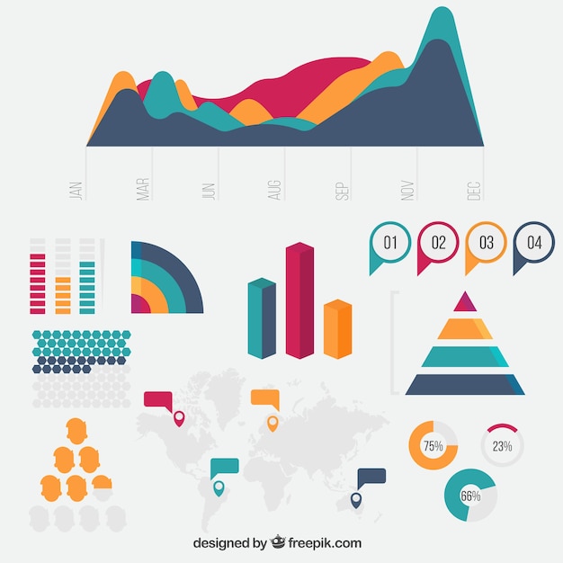 Vettore gratuito pacchetto colorato con diversi tipi di grafici