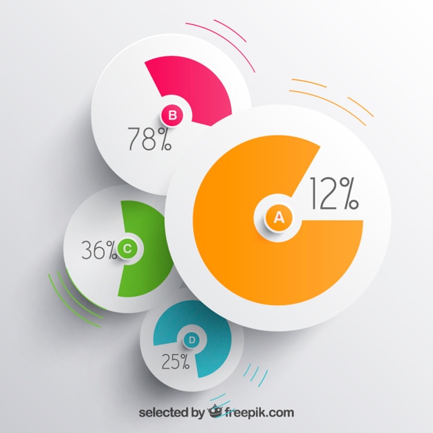 Free vector colorful pie charts