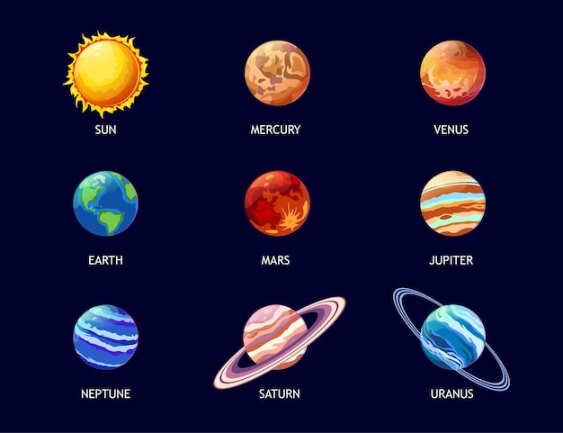 Pianeti colorati di immagini piatte del sistema solare impostate